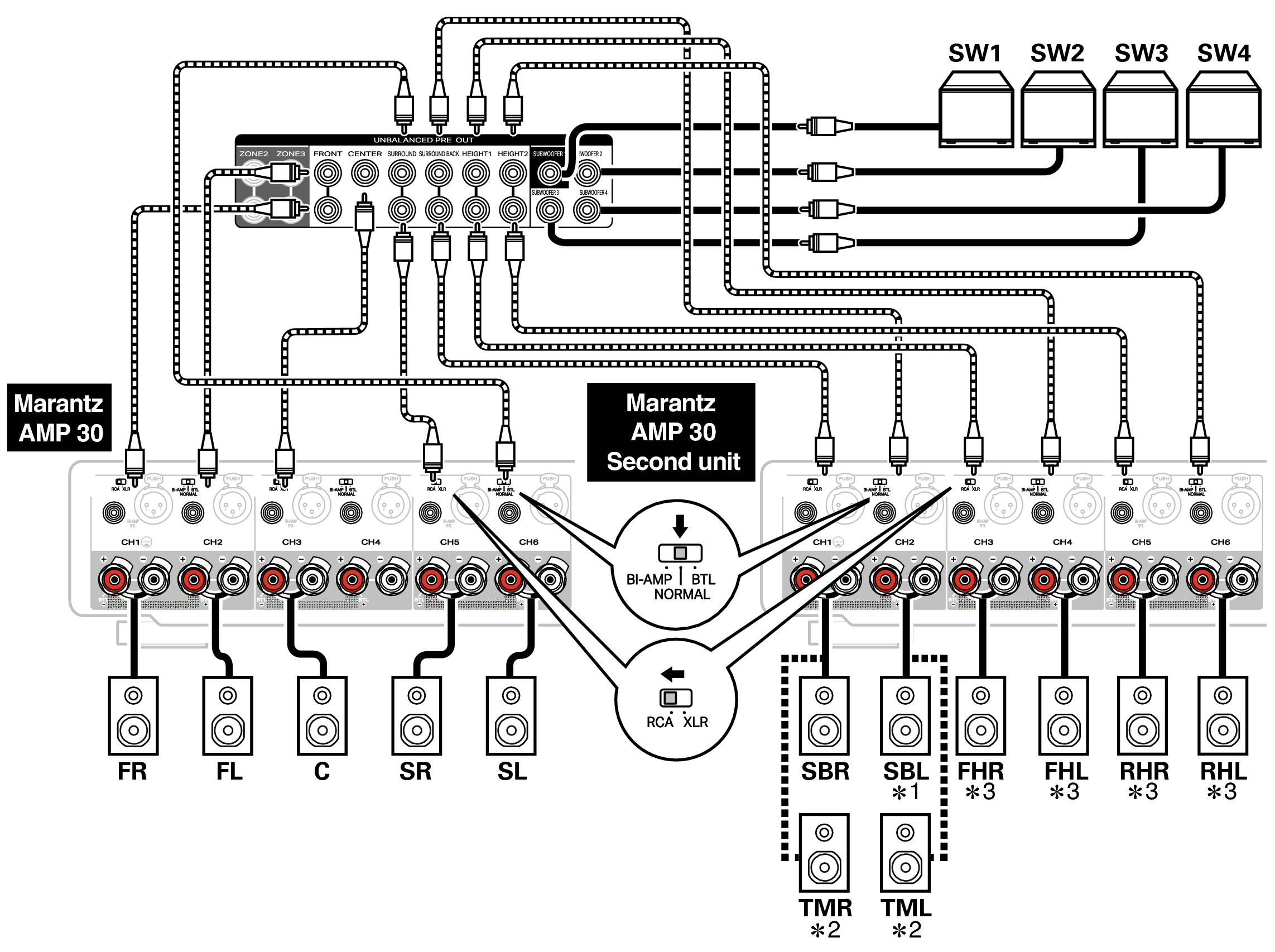 Conne SP Unbalanced AV30